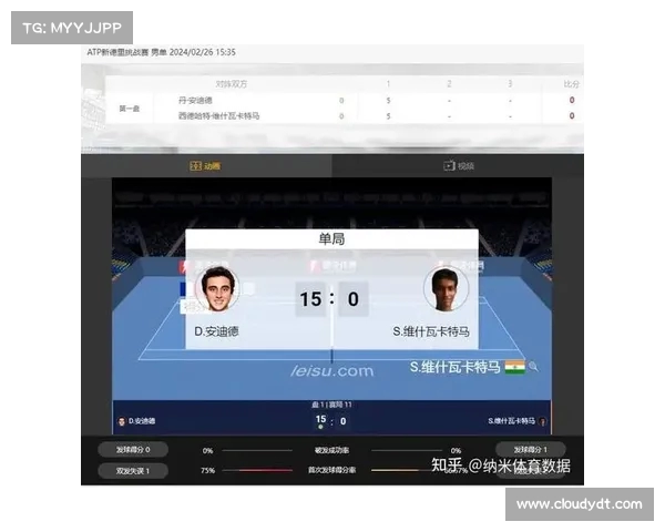 全球网球比赛历史上最快球速排名前十选手分析