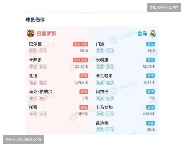 西甲精彩直播全程呈现 球迷必看赛事分析与实时更新 西甲精彩直播全程呈现 球迷必看赛事分析与实时更新